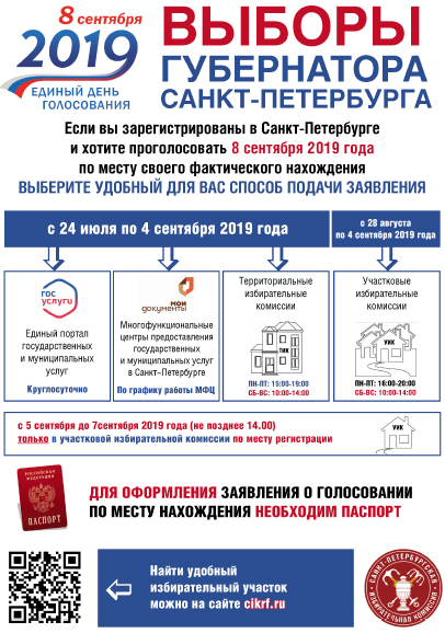 vibory 2019 gubernatora