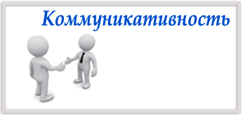 kommunikativnost