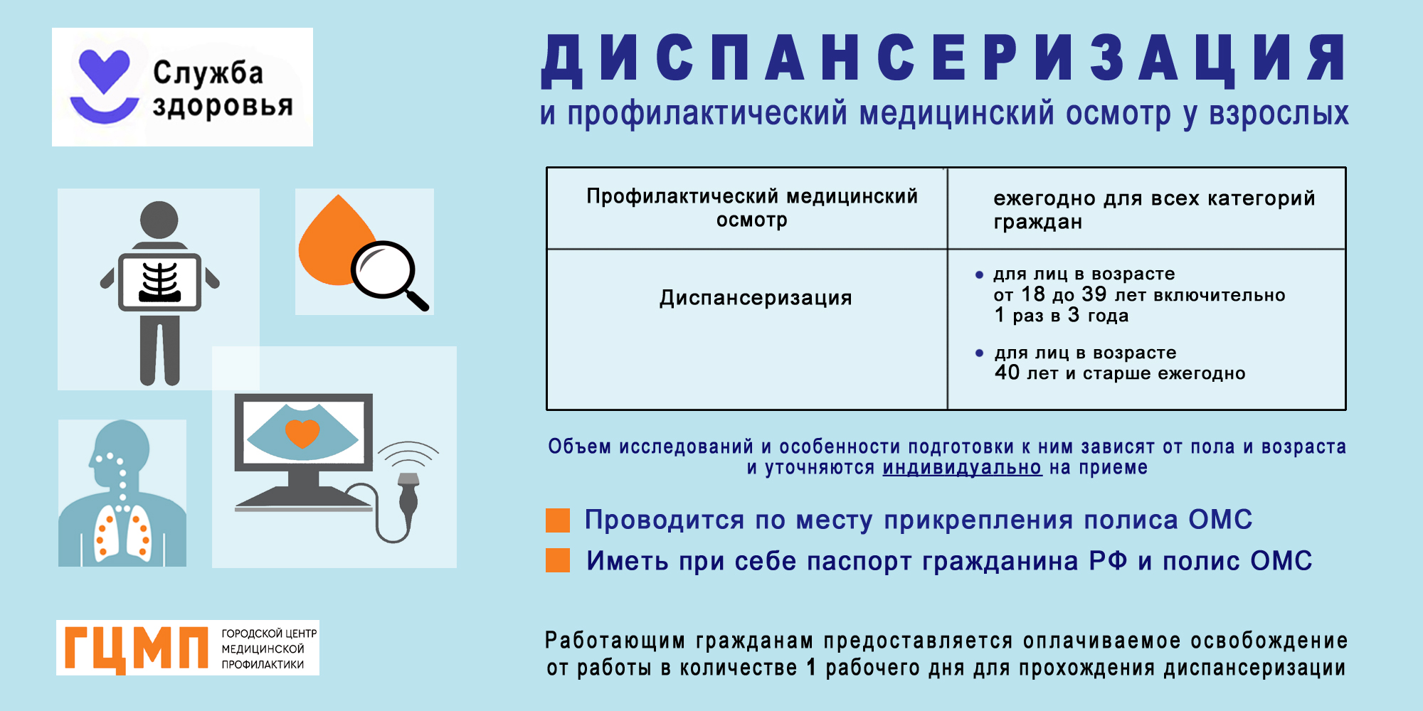  диспансеризация