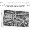 Навстречу Победе. Мариинский театр